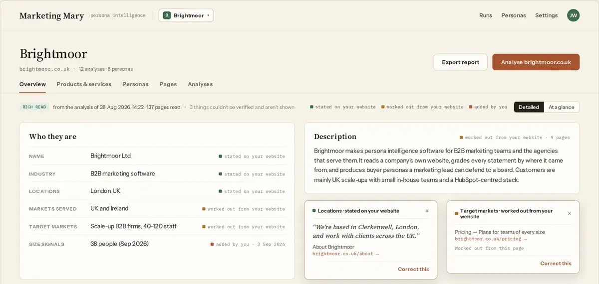 Marketing Mary company overview screen where every fact about a fictional company carries a source label such as stated on your website or worked out from your website, with the quoted sentence and page shown (fictional sample data)