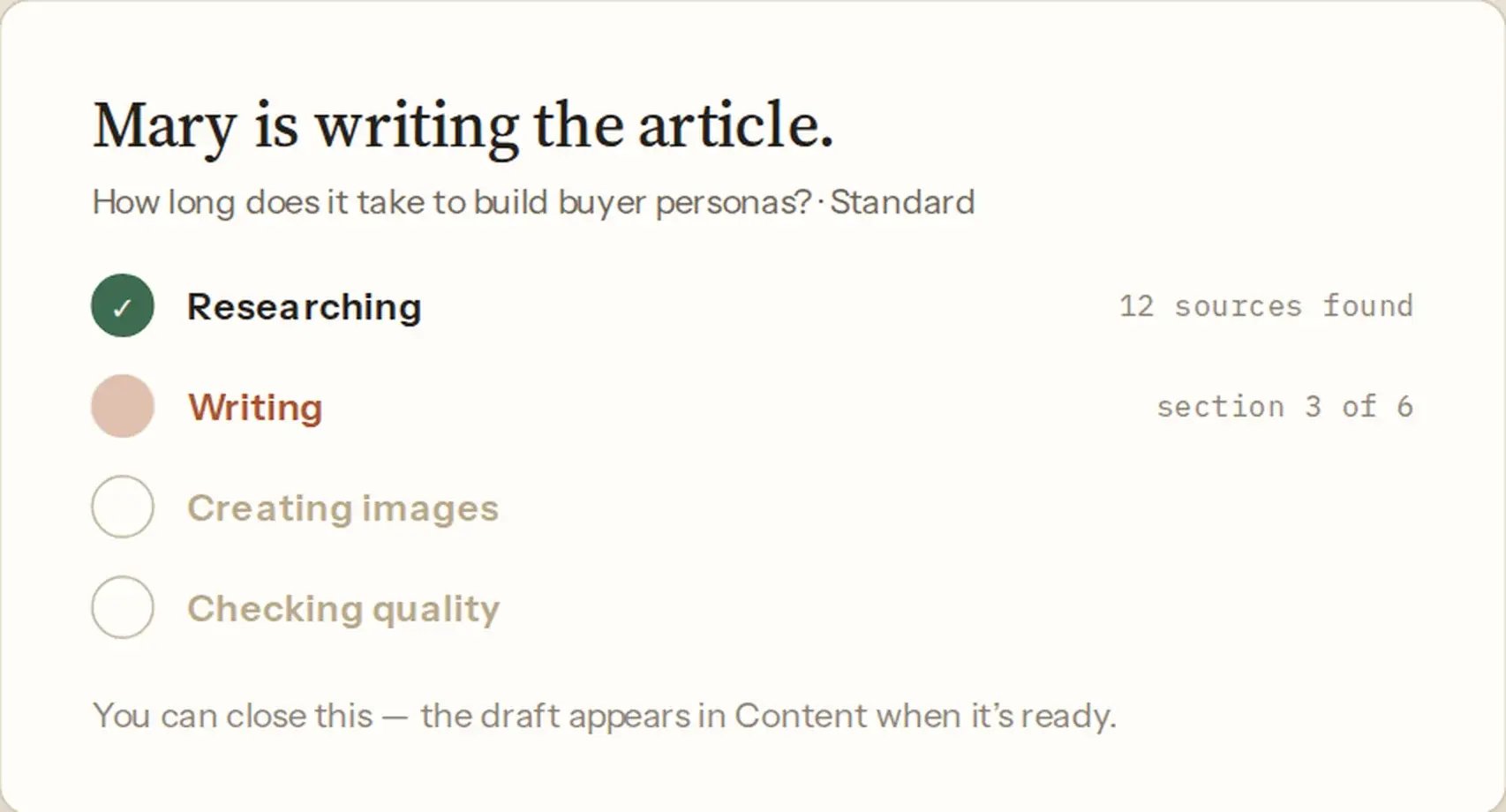 Mary writing a sample article in four steps: Researching, done with 12 sources found; Writing, at section 3 of 6; then Creating images and Checking quality.