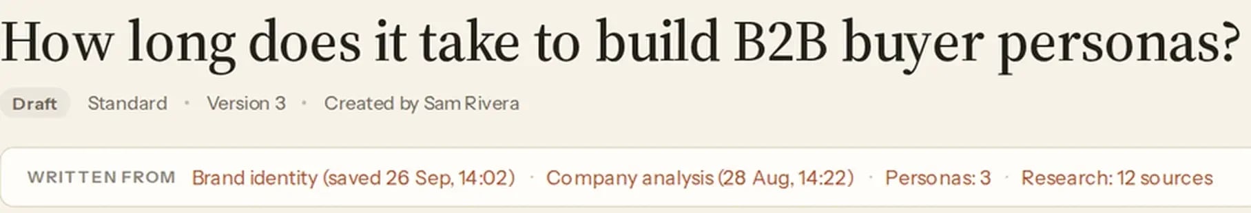 The top of a sample article, How long does it take to build B2B buyer personas?, with a Written from strip listing the brand identity, the company analysis, 3 personas and 12 research sources.