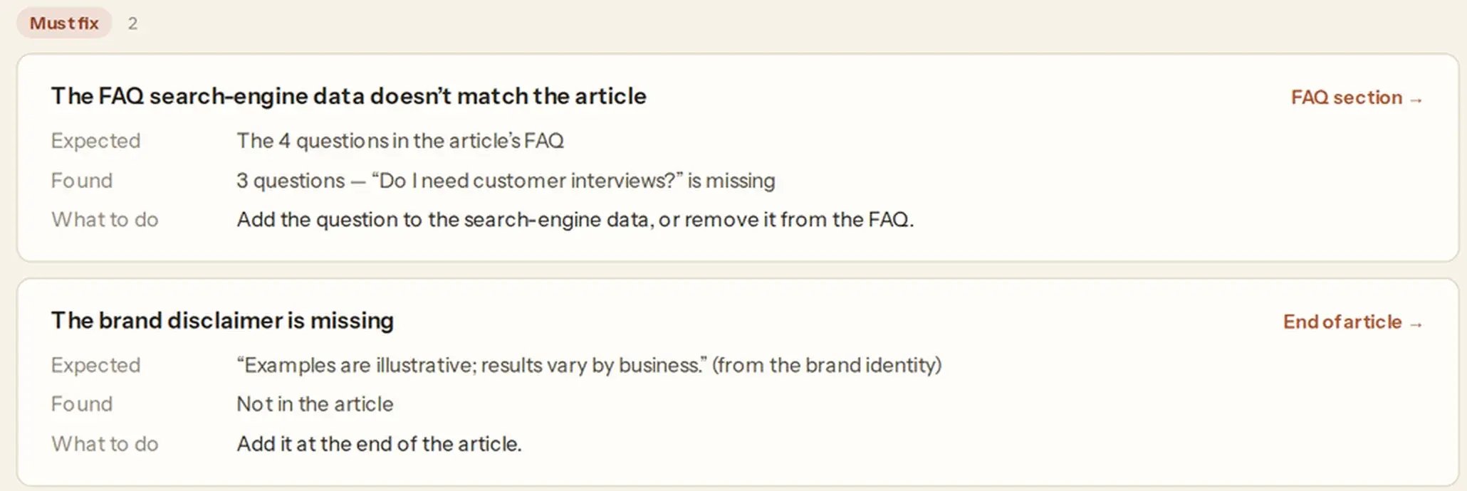 Two must-fix findings in a sample quality report: the FAQ search-engine data doesn’t match the article, and the brand disclaimer is missing, each with expected, found and what to do.