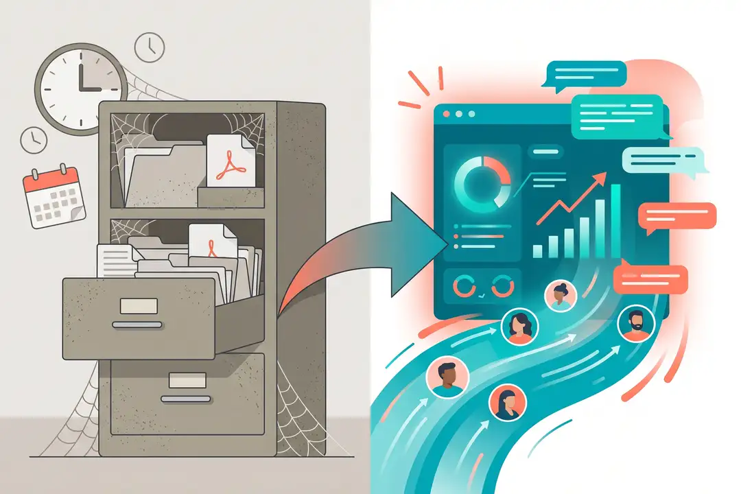 Comparison diagram showing static persona documents versus Marketing Mary's interactive AI buyer persona conversations with real-time feedback